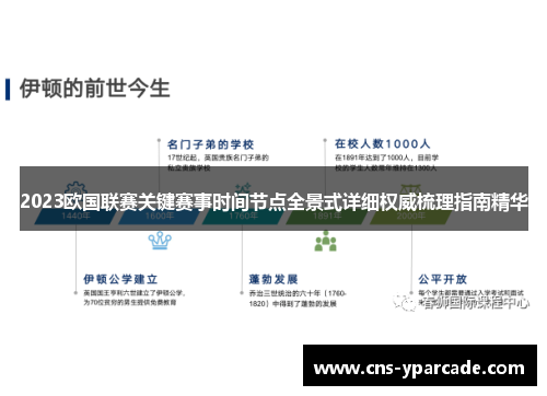2023欧国联赛关键赛事时间节点全景式详细权威梳理指南精华