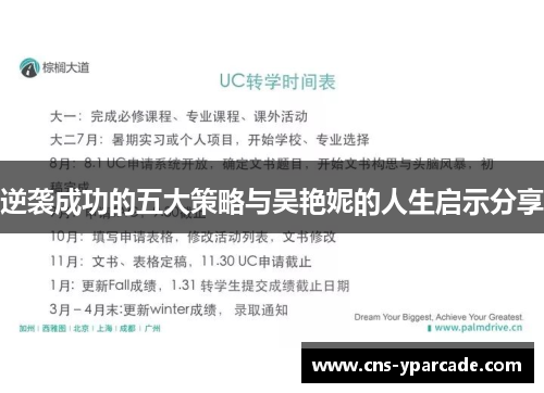 逆袭成功的五大策略与吴艳妮的人生启示分享