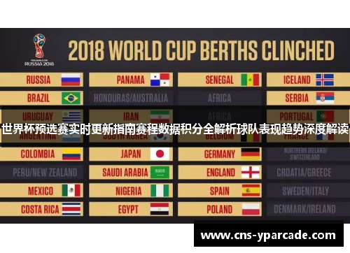 世界杯预选赛实时更新指南赛程数据积分全解析球队表现趋势深度解读 世界杯预选赛实时更新指南赛程数据积分全解析球队表现趋势深度解读