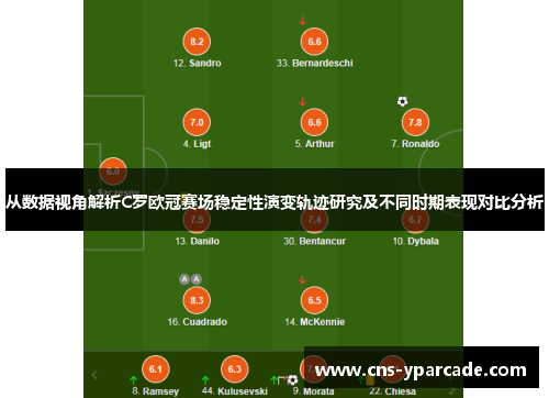 从数据视角解析C罗欧冠赛场稳定性演变轨迹研究及不同时期表现对比分析